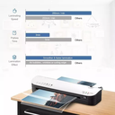 Laminador Térmico+cortador De Papel+300 Micas