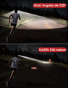 Lámpara De Cabeza Con Sensor Impermeable Recargable