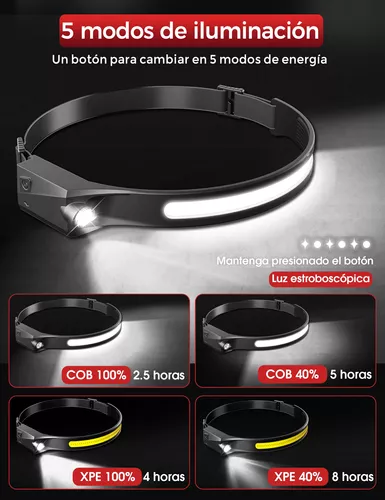 Lámpara De Cabeza Con Sensor Impermeable Recargable