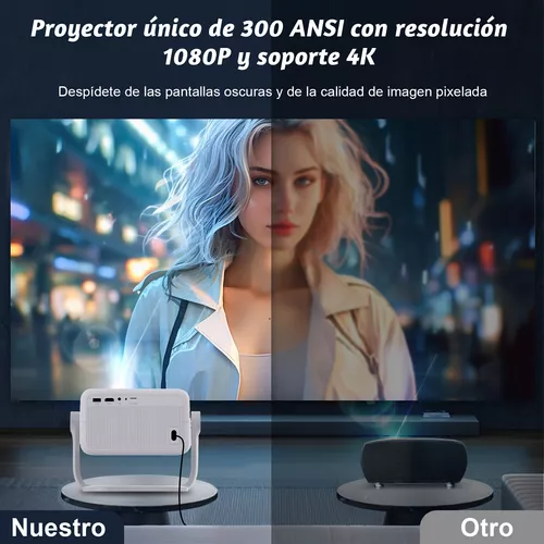 Netflix Oficial Proyector Profesional 4k Android 13 1080p